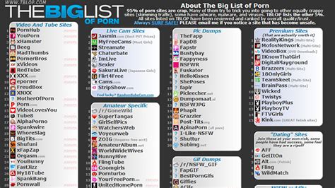 tblop.com|The Porn Dude – Top Porn Sites List [2024 VERSION]